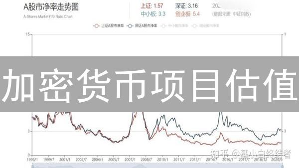 加密货币项目估值：方法、优缺点与应用解析