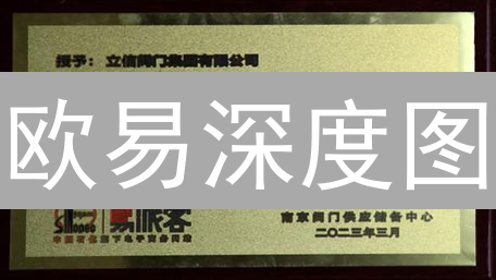 欧易深度图：解读交易微观结构，把握市场脉搏