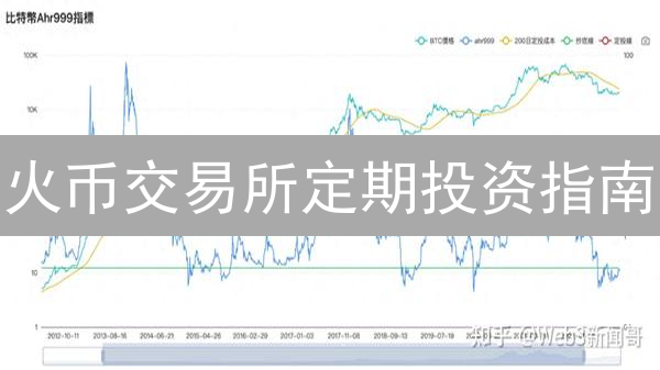 火币交易所定期投资指南：降低加密货币投资风险