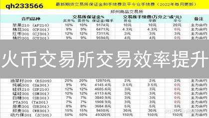 火币交易所交易效率提升：架构理解、设置优化与策略制定