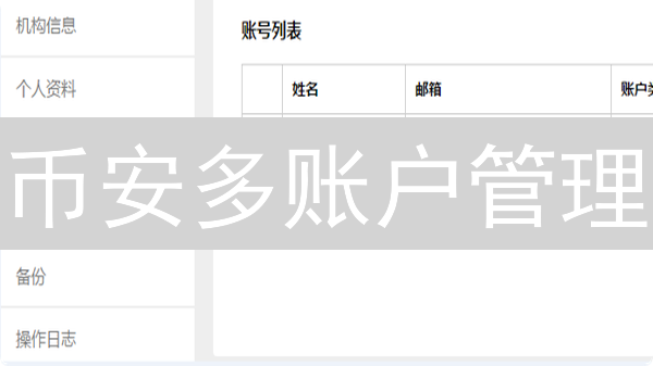 币安多账户管理：策略进阶与风险控制指南