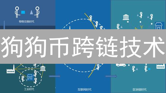 狗狗币跨链技术：应用前景与现状分析