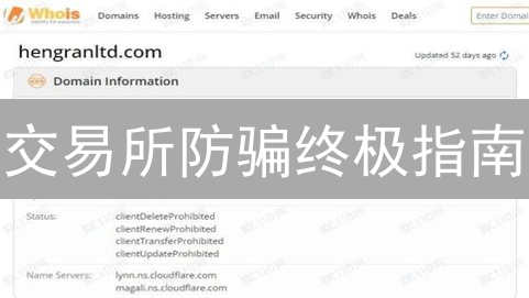 交易所防骗终极指南：避坑！你的数字资产安全吗？