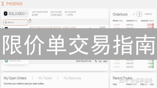 限价单交易指南：掌握加密货币买卖技巧，降低交易成本！