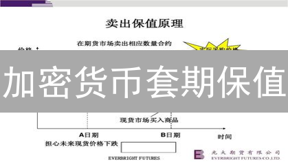 加密货币套期保值：欧易期货助你稳健收益！🚀