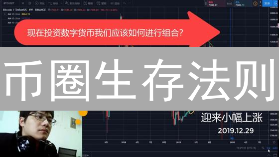 币圈生存法则：止盈止损，助你稳健盈利的秘诀！