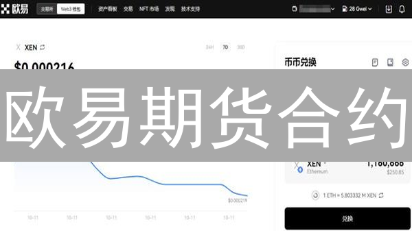 欧易期货合约：新手也能轻松上手！交易指南与风险控制