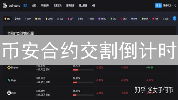 币安合约交割倒计时：抓住盈利机会！新手必读攻略