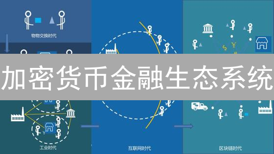 加密货币金融生态系统：如何重塑未来金融？