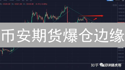 币安期货爆仓边缘？一招教你稳住！