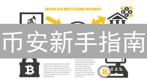 币安新手指南：一文读懂如何玩转多链资产，抓住财富机遇！