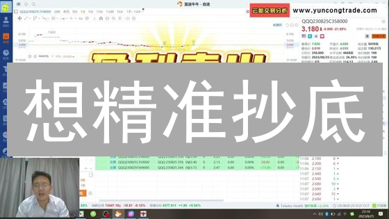 想精准抄底？3分钟掌握加密货币限价单交易技巧！