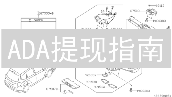 ADA提现指南：Bitstamp艾达币(ADA)兑换法币全攻略！
