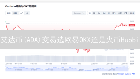 艾达币(ADA)交易选欧易OKX还是火币Huobi？终极对比！
