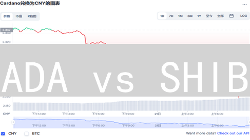 ADA vs SHIB：谁能引领加密货币的未来？深度对比与展望