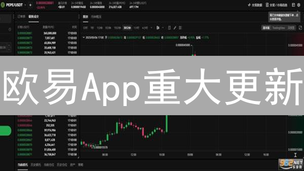 欧易App重大更新：交易提速+资产翻倍的秘密！
