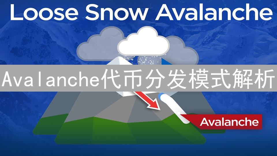 Avalanche代币分发模式解析：激励方案与社区治理