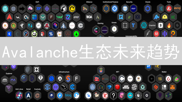 Avalanche生态未来趋势：雪崩效应的演变与深化猜想