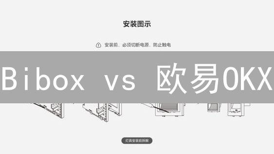 Bibox vs 欧易OKX：手续费深度比拼，省钱攻略速览！