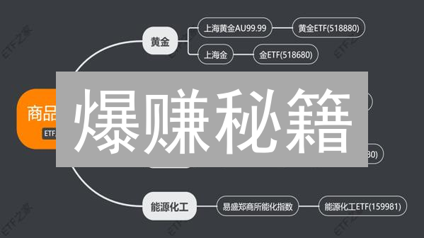 爆赚秘籍？BigONE期货交易新手全攻略，风险与机遇并存！