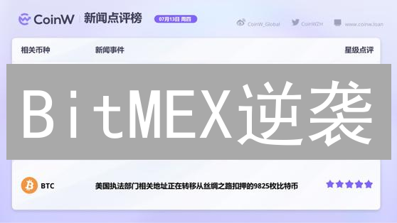 BitMEX逆袭：6招提升流动性，重塑交易所辉煌！