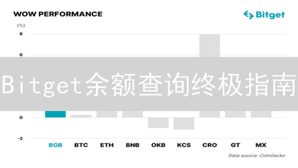 Bitget余额查询终极指南：3分钟掌握资金状况，告别数字资产焦虑！