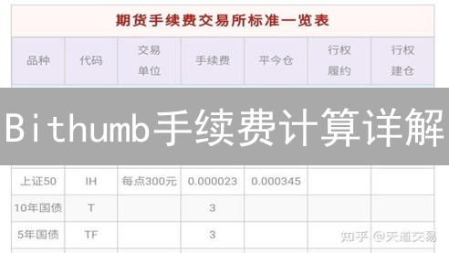 Bithumb手续费计算详解：会员等级、交易对及优惠券的影响