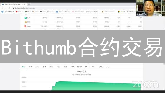 Bithumb合约交易：新手必看！杠杆设置、风险控制与爆仓应对指南