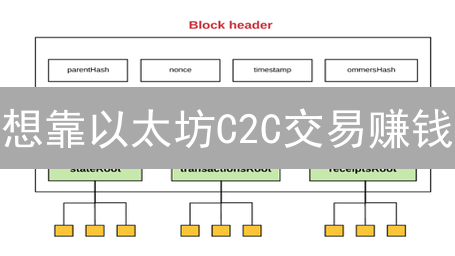 想靠以太坊C2C交易赚钱？Coinbase的影响超乎你想象！