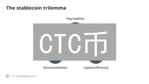 CTC币：超越传统框架的灵活价值承载体