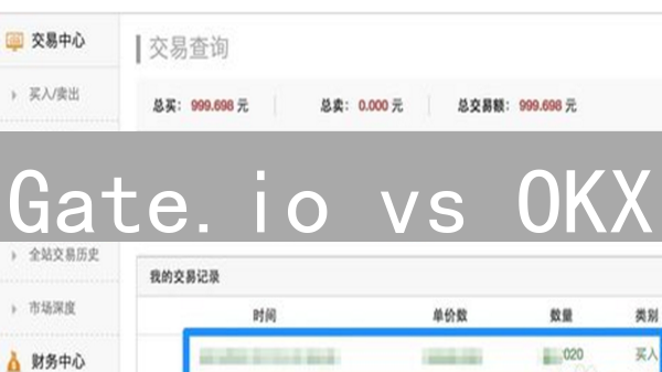 Gate.io vs OKX：比特币交易，谁是更优之选？【深度对比】
