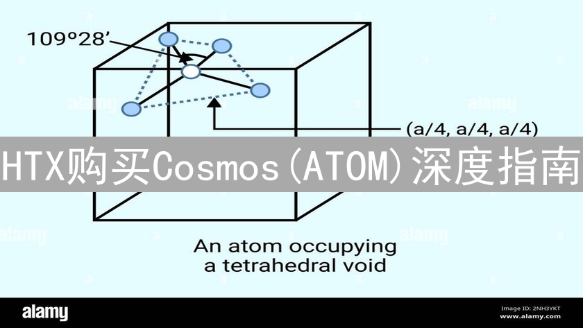 HTX购买Cosmos(ATOM)深度指南：策略、风险与注意事项