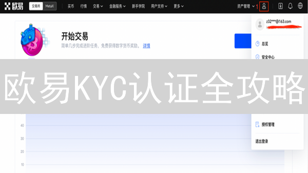 欧易KYC认证全攻略：3分钟搞定，告别交易限制！