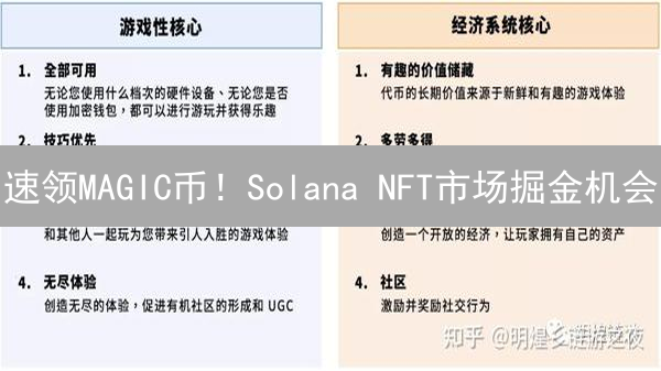 速领MAGIC币！Solana NFT市场掘金机会？