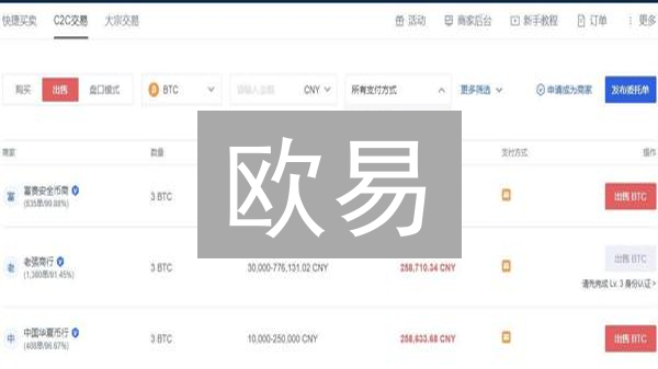 欧易/MEXC自动交易：策略、配置与风险控制指南，抓住币圈机遇！