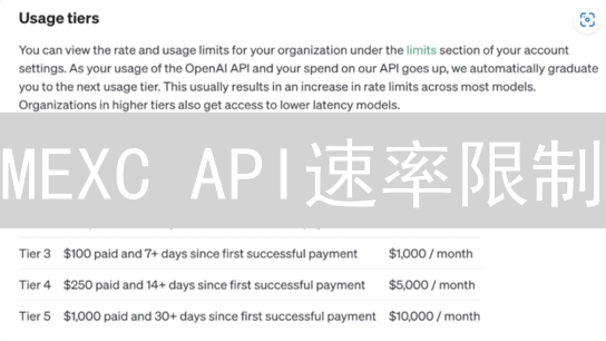 MEXC API速率限制：高频交易者如何突破瓶颈？