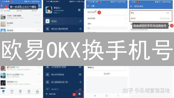 欧易OKX换手机号？99%的人都不知道的秘密！