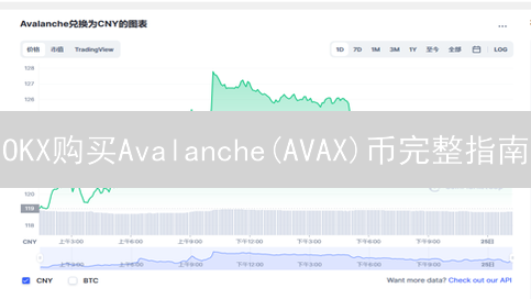 OKX购买Avalanche(AVAX)币完整指南：注册、KYC及交易步骤详解