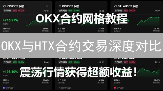 OKX与HTX合约交易深度对比：交易机制与费用结构分析