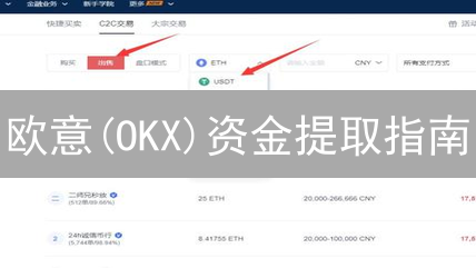 欧意(OKX)资金提取指南：安全便捷提币教程