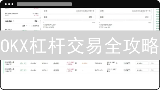 OKX杠杆交易全攻略：放大收益，规避爆仓风险！