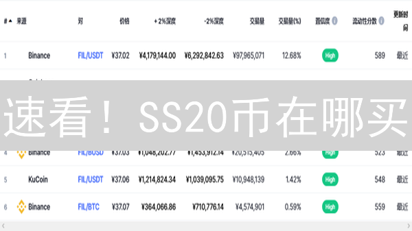 速看！SS20币在哪买？3大渠道助你轻松入场！
