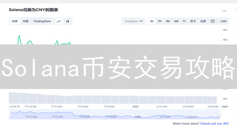 Solana币安交易攻略：如何玩转SOL？新手必看！