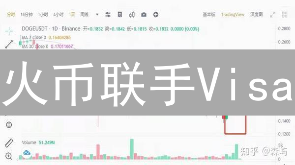 火币联手Visa？比特币支付颠覆传统，赚钱新机来了！